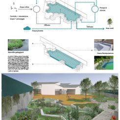 Concorso di idee – Scuole Innovative - nuova scuola materna e primaria a Olbia