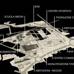 Riqualificazione urbana (Pistoia), masterplan