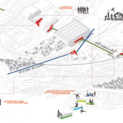 Progetto di riqualificazione urbana (Trondheim), schemi funzionali