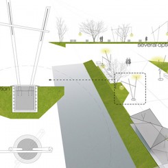 Riqualificazione dell'argine del fiume Drava (Maribor), schemi esplicativi